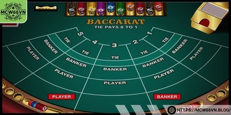 Chiến thuật thắng đậm trong luật chơi Baccarat